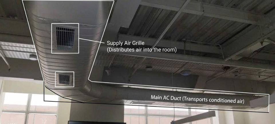 Exposed commercial HVAC AC ductwork and ceiling vents