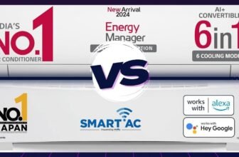 LG Vs Panasonic AC