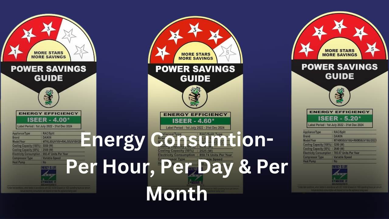 Power consumption difference of a 1.5 ton inverter AC with 3-star, 4-star, and 5-star ratings based on energy usage per hour and per month