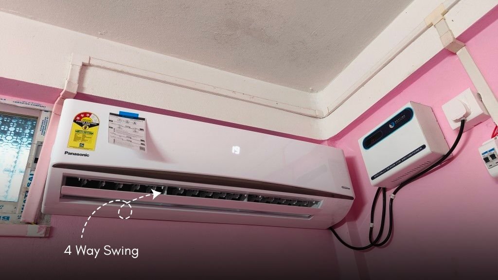 4 Way Swing in Panasonic AC