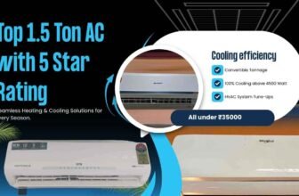 Best 1.5 Ton 5 Star AC under 35000
